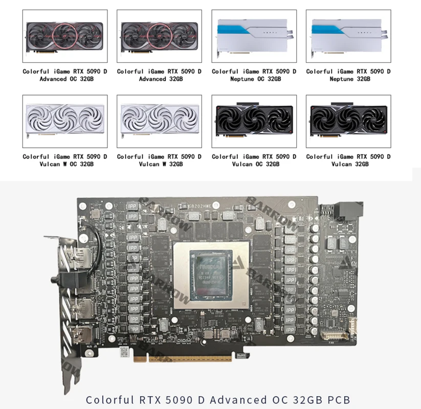 Barrow BS-COIA5090-PA GPU Wate - огляд і ціна Rtx 5090 32Gb
